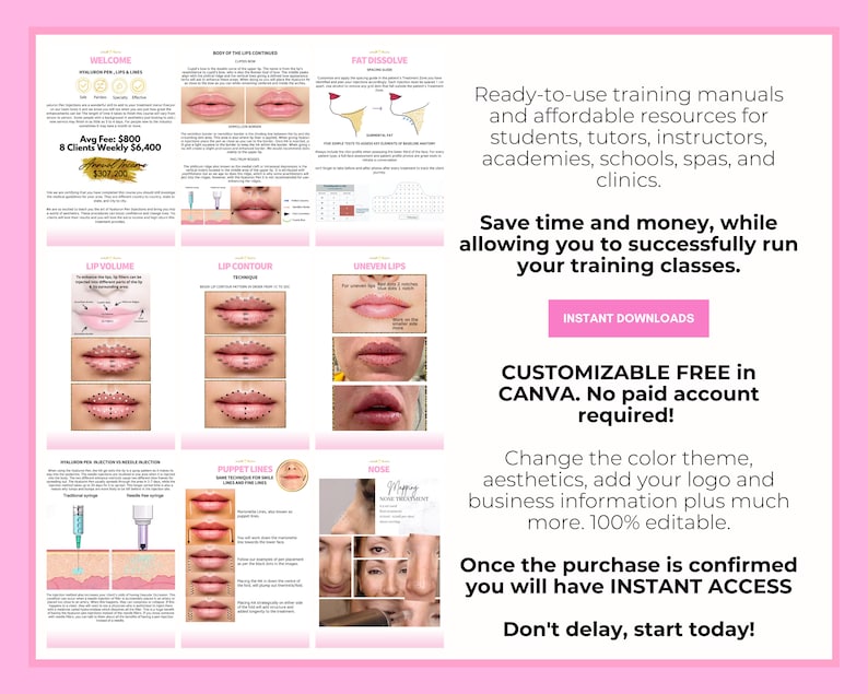 Hyaluron Pen Training Manual, Lip Mapping, Certificates (editable Ebook ...