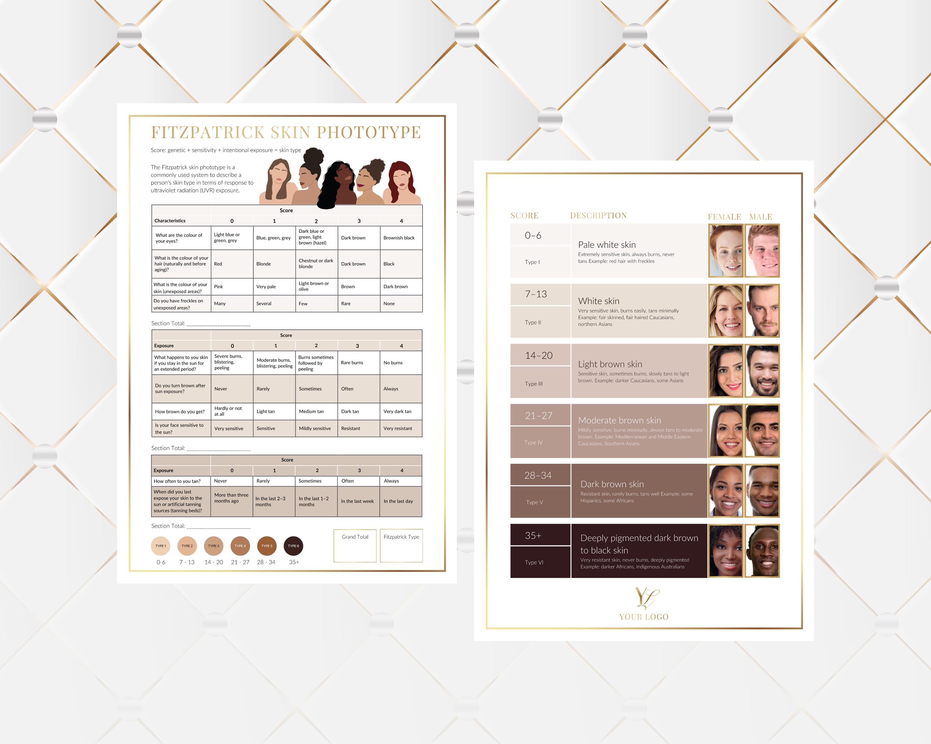 Fitzpatrick Skin Type Chart, Skincare Forms, Beauty Salon Printable ...
