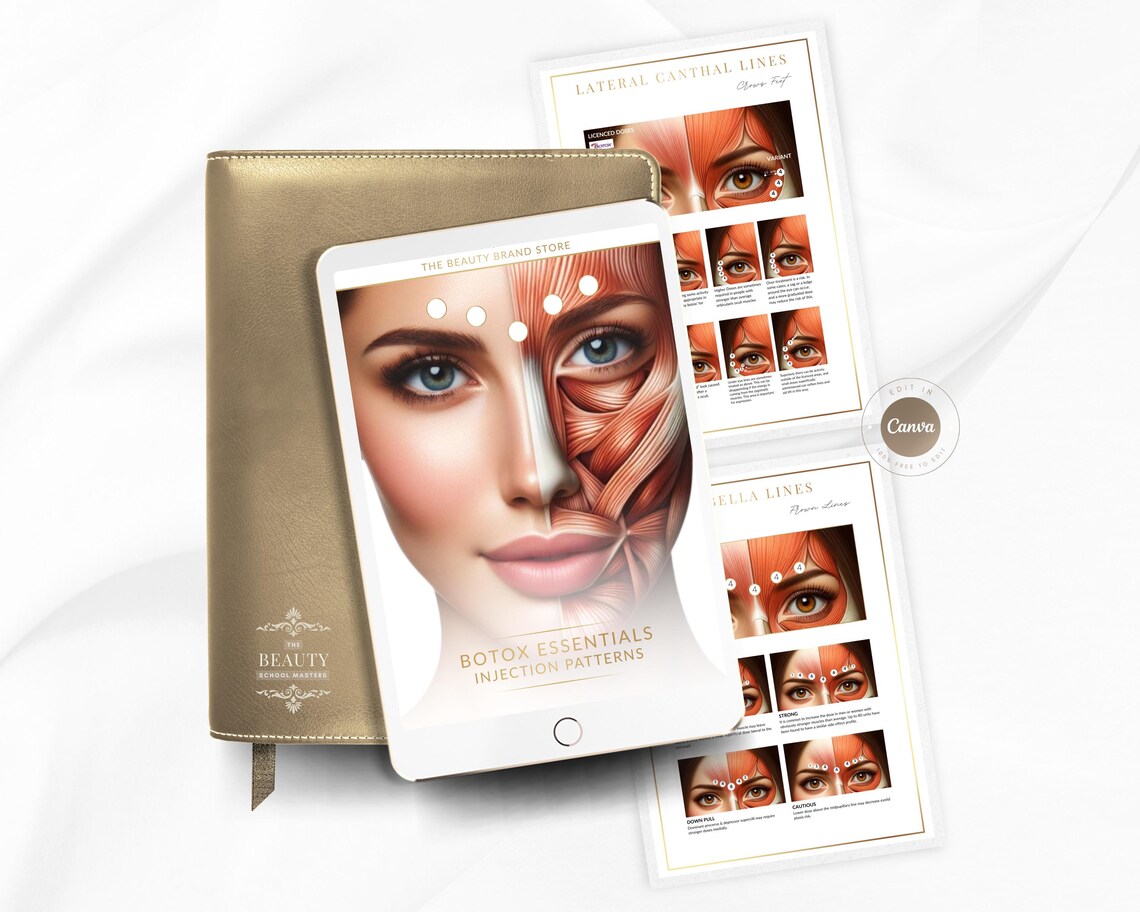 Botox Injecton Pattern For Men Botox Injection Patterns Guide, Injector Training, Editable Printable ...