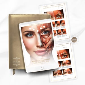Könnte beinhalten: Ein goldfarbenes Leder-Notizbuch und ein weißes Tablet mit einer Gesichtsdarstellung mit dem Text "BOTOX ESSENTIALS INJECTION PATTERNS". Zwei weiße Blätter mit Diagrammen der Gesichtsmuskeln und dem Text "LATERAL CANTHAL LINES" und "SELLA LINES" sind ebenfalls sichtbar.