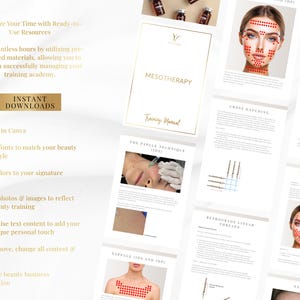 Mesotherapy Editable Training Manual | Hair, Skin, Fat Dissolve | Canva Template | Instant Download