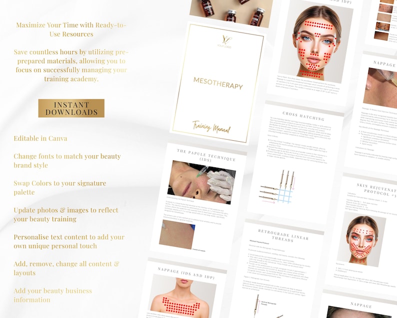 Mesotherapy Editable Training Manual | Hair, Skin, Fat Dissolve | Canva Template | Instant Download