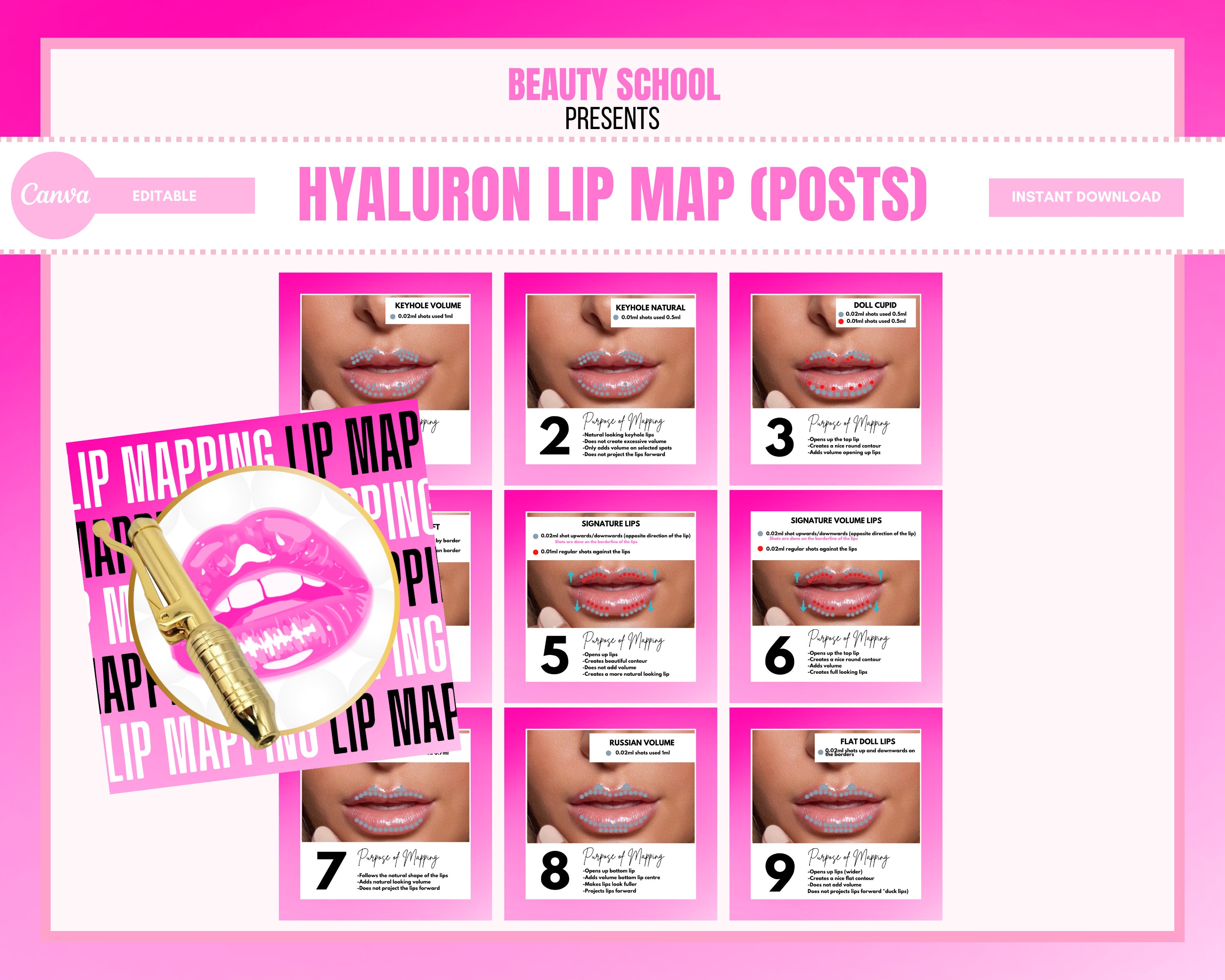 Lipstube: The Definitive Guide - gsxc4j2