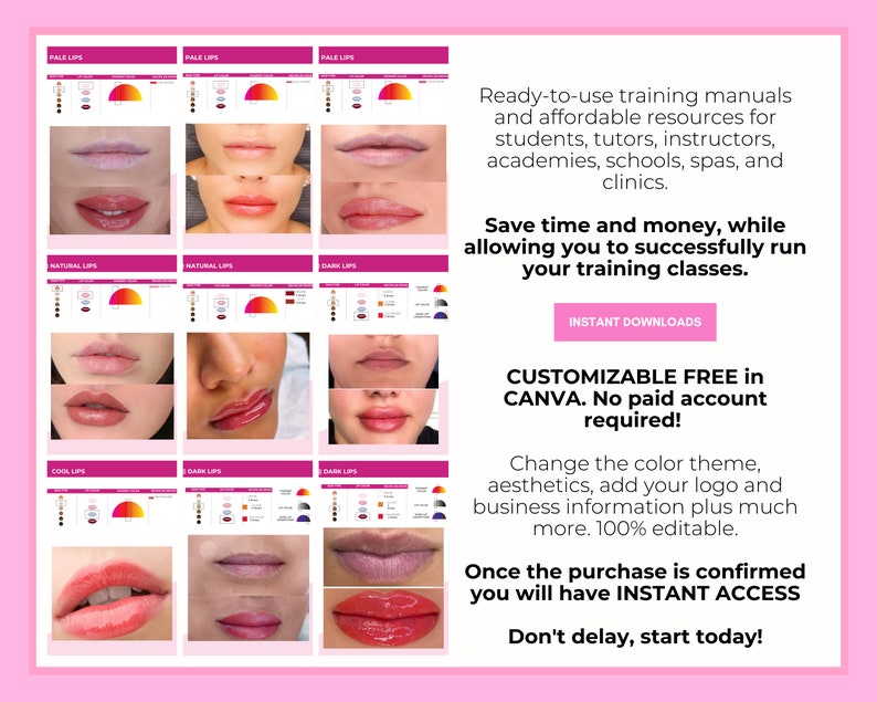 Editable PMU Lips Color Guide, Understand Lip Tattoo Coloring, Learn ...