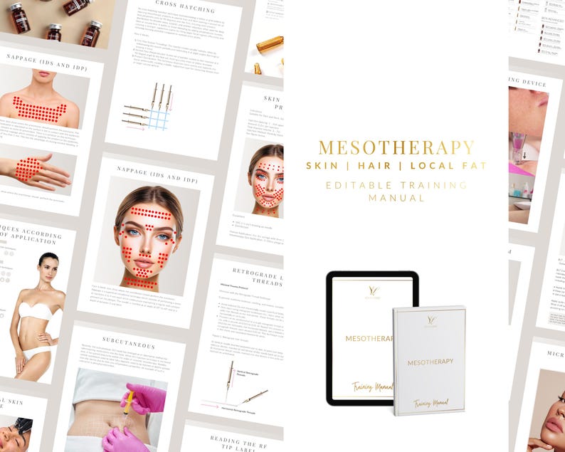 Mesotherapy Editable Training Manual | Hair, Skin, Fat Dissolve | Canva Template | Instant Download
