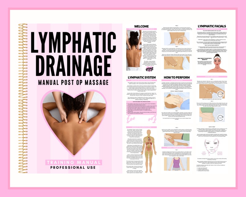 Lymphatic Drainage Training Manual Lymph Drainage Body Etsy Canada