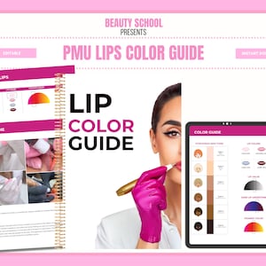 Bearbeitbarer PMU-Lippenfarbführer, Verstehe-Lippentattoo-Färbung, Lernen - Teachen von, PDF eBook, PMU-Akademie, Ausbilder, Tutor, Schüler, Canva