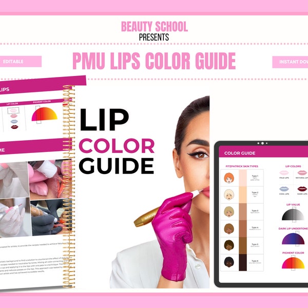 Bewerkbare PMU Lips Color Guide, Begrijp Lip Tattoo Coloring, Leer - Leer van, PDF eBook, PMU Academy, Instructeur, Tutor, Student, Canva