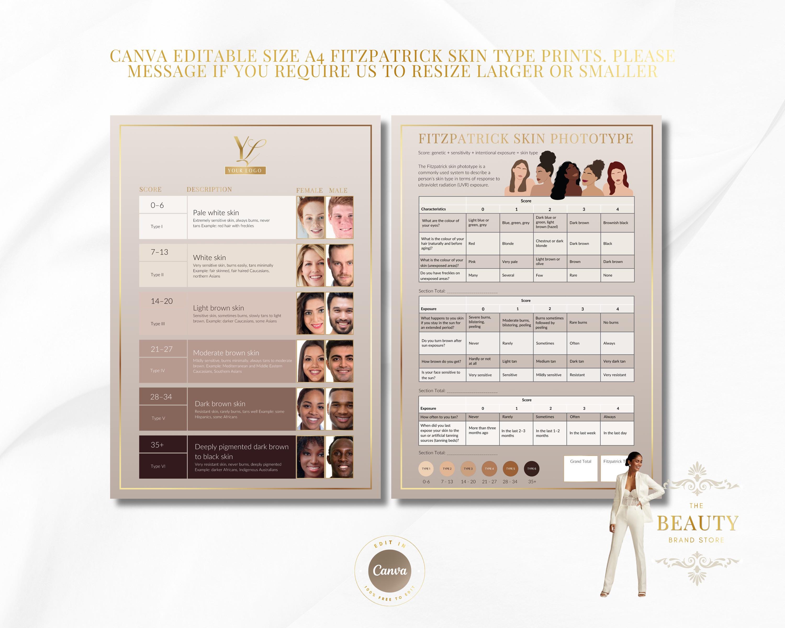 Fitzpatrick Skin Type Chart, Scale, Phototype Document (JPG, PNG, Canva ...