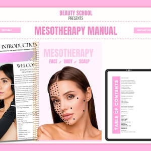 Mesotherapy Training Manual, Face, Body, Scalp, Lipolysis, Training Guide, Aesthetic Injectables, Training Course, Editable in Canva