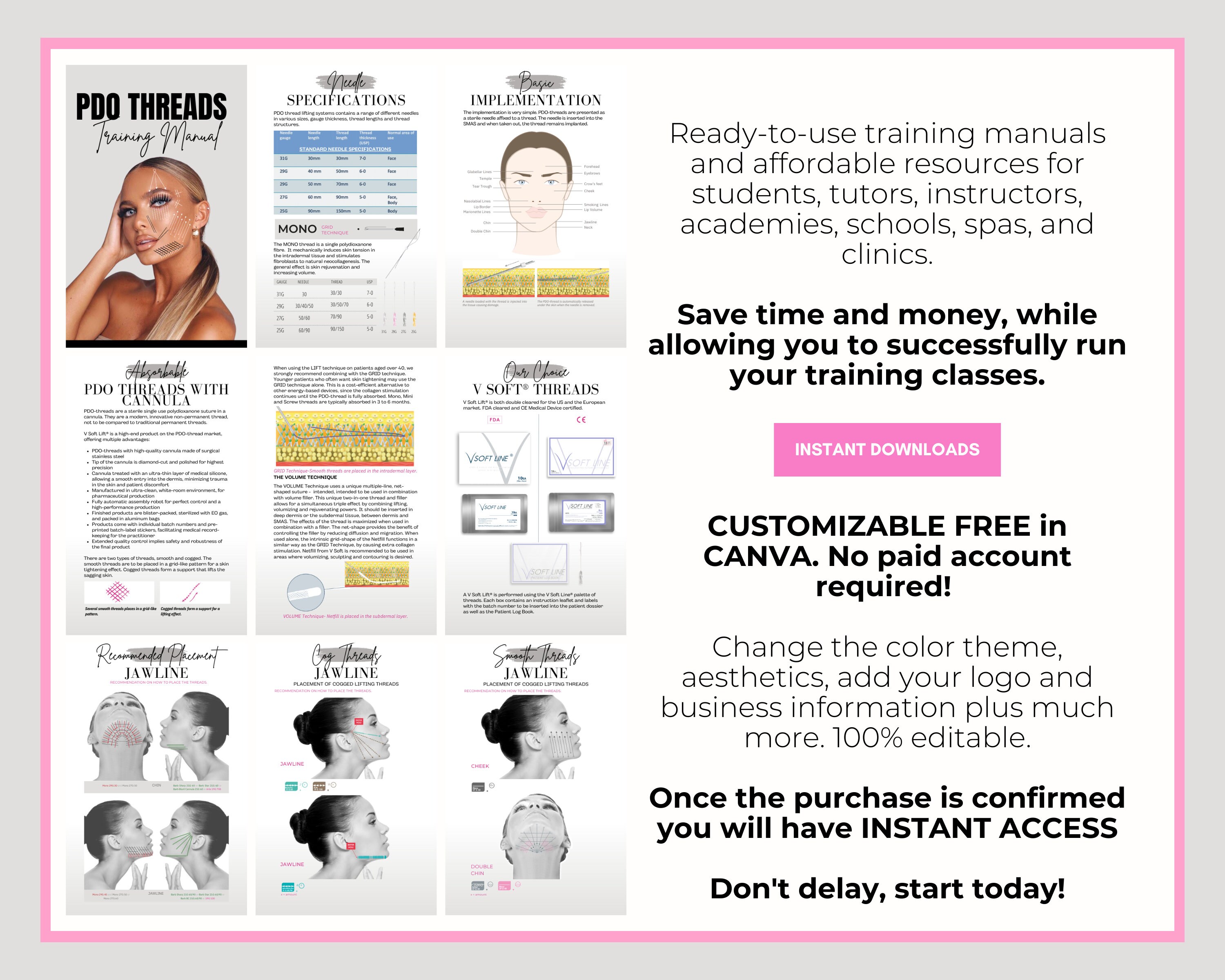 PDO Facial Threads Training Manual, Beginners Thread Lifts