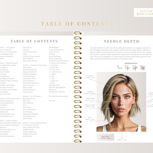 Microneedling Training Manual: Editable  Beauty Course Canva Template (Instant Download)