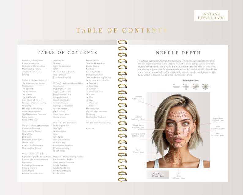 Microneedling Training Manual: Editable  Beauty Course Canva Template (Instant Download)