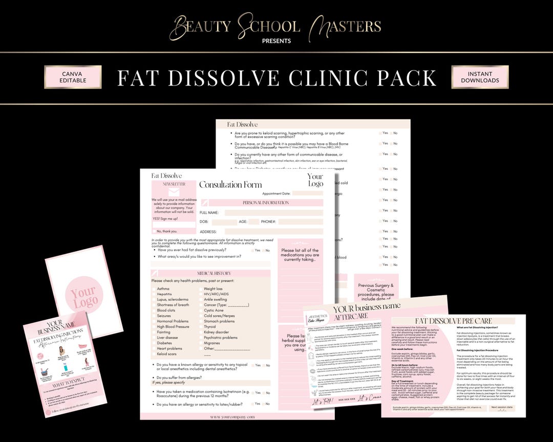 Fat Dissolve Clinic Pack, Consent Forms, Aftercare (instant Download ...