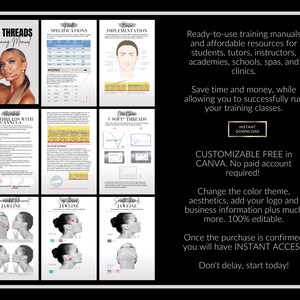 PDO Facial Threads Training Manual, Beginner Thread Lifts (Editable Canva Manual)