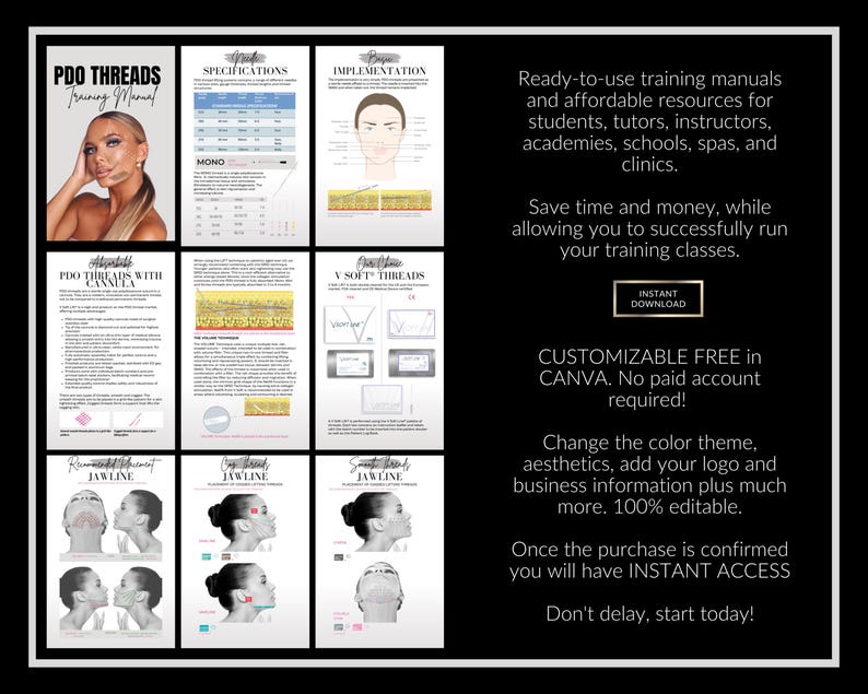 PDO Facial Threads Training Manual, Beginner Thread Lifts (Editable Canva Manual)