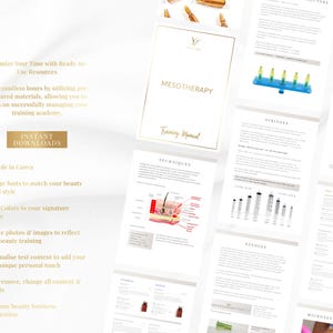 Mesotherapy Editable Training Manual | Hair, Skin, Fat Dissolve | Canva Template | Instant Download