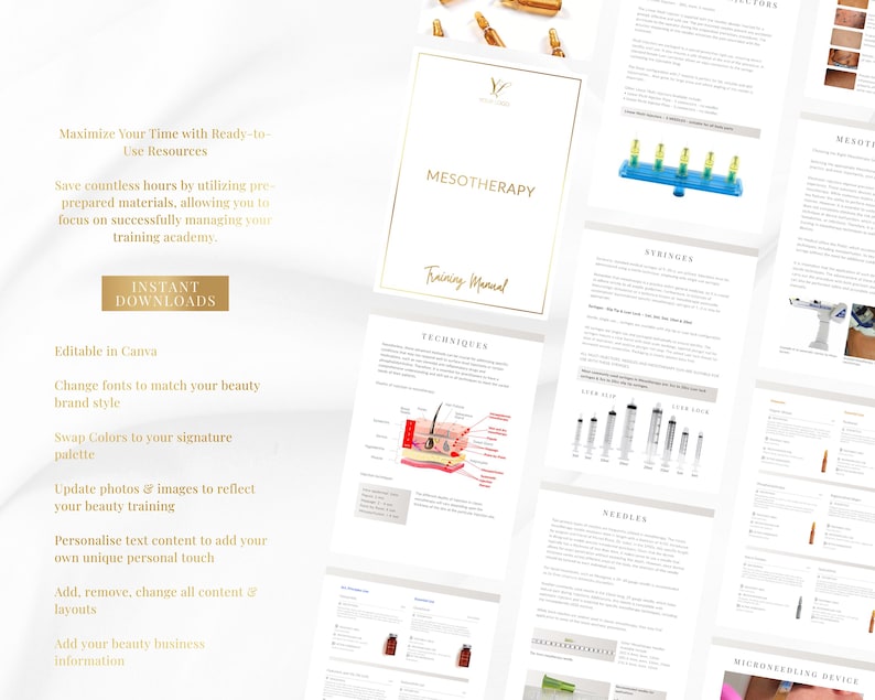Mesotherapy Editable Training Manual | Hair, Skin, Fat Dissolve | Canva Template | Instant Download