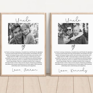 Personalised Photo Gift for Uncle | Customizable Uncle Gift, Uncle Birthday Gift, Uncle Christmas Gift | Uncle Wedding Gift | A4 & 8.5x11