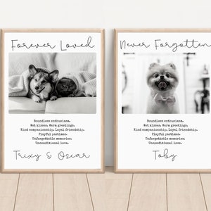 Personalised Pet Sympathy Memorial Tribute | Customizable Photo Pet Memorial Gift | Pet Loss Gift Wall Art Display | Digital Pet Protrait