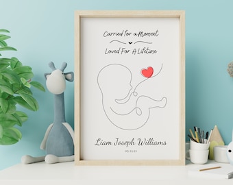 Regalo personalizado de conmemoración por pérdida de bebé por aborto espontáneo - Recuerdo conmemorativo de bebé - Arte de pared - Regalo de condolencias y simpatía