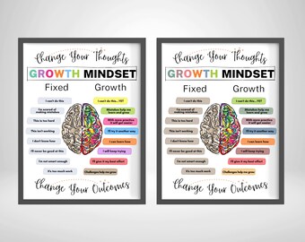 Growth Mindset Posters, Kids Room Wall Art, Councelor Therapist Decor, Overcoming Negative Thoughts, Calm Down Corner, Kid Affirmation Print
