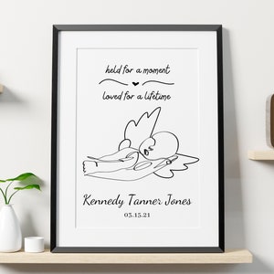 Personalized Angel Baby Loss  - Miscarriage Pregnancy Stillborn Baby Loss Gift - Baby Child Keepsake Memorial - Wall Art Sympathy Condolence
