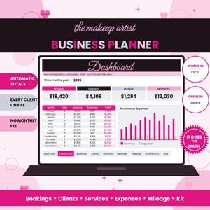 May include: A digital business planner for makeup artists displayed on a laptop screen. The dashboard shows revenue, expenses, mileage, and net profit for 2026, with a bar chart comparing revenue and expenses. Text includes "the makeup artist BUSINESS PLANNER", "Dashboard", "AUTOMATIC TOTALS", "WORKS IN EXCEL", "OPENS IN SHEETS", and "IT DOES THE MATH".