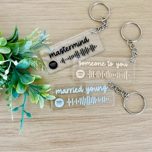 Spotify Keychain