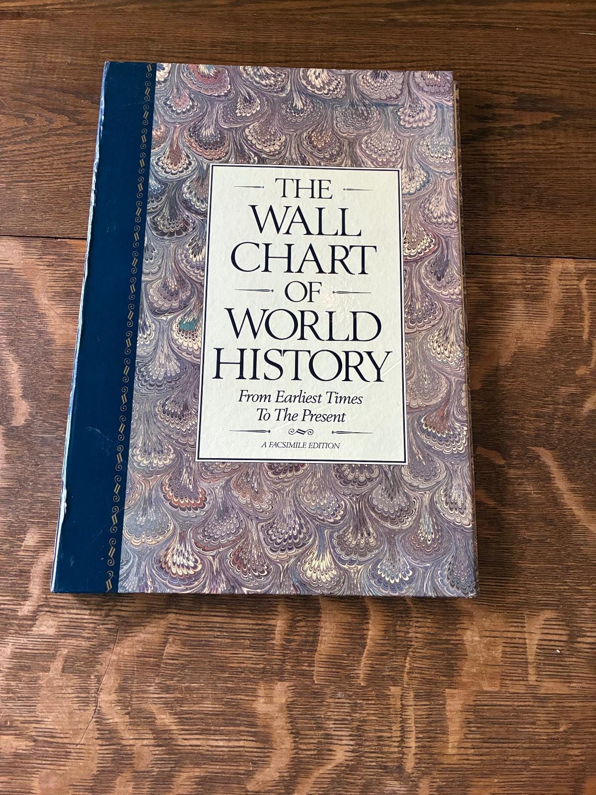 The Wall Chart of World History - Etsy