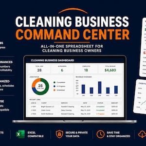 Puede incluir: Una hoja de cálculo digital Cleaning Business Command Center en la pantalla de un portátil, con un panel de control que muestra gráficos de estado de trabajos, resúmenes de ingresos y tablas financieras. Incluye ingresos mensuales y gráficos.