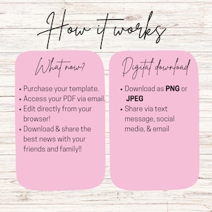 May include: Pink and white graphic with the text "How it works" in black. The graphic is divided into two sections. The left section has the text "What now?" and a list of steps: Purchase your template, Access your PDF via email, Edit directly from your browser, Download & share the best news with your friends and family!! The right section has the text "Digital download" and a list of steps: Download as PNG or JPEG, Share via text message, social media, & email.