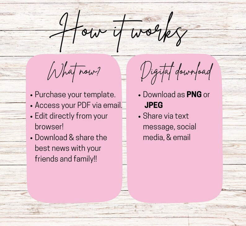 May include: Pink and white graphic with the text "How it works" in black. The graphic is divided into two sections. The left section has the text "What now?" and a list of steps: Purchase your template, Access your PDF via email, Edit directly from your browser, Download & share the best news with your friends and family!! The right section has the text "Digital download" and a list of steps: Download as PNG or JPEG, Share via text message, social media, & email.
