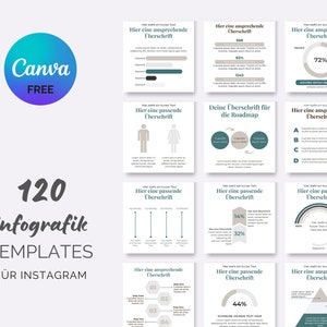 Könnte beinhalten: Eine Sammlung von 120 Infografik-Vorlagen für Instagram. Die Vorlagen bieten verschiedene Diagrammtypen, darunter Balkendiagramme, Kreisdiagramme, Liniendiagramme und Diagramme. Die Vorlagen sind in einem minimalistischen Stil mit einer Farbpalette aus Weiß, Schwarz, Grau und Türkis gestaltet.