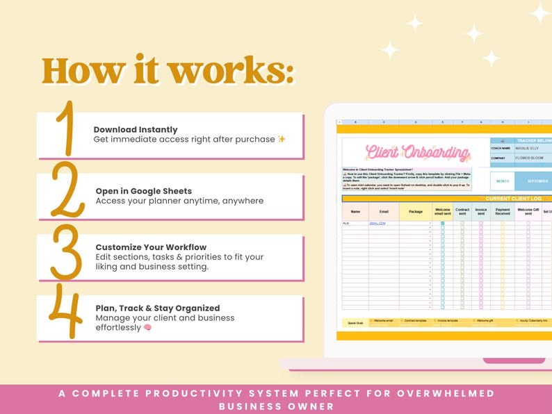 Op de afbeelding: Een digitale planner weergegeven op een laptopscherm, met een spreadsheet getiteld "Client Onboarding". De afbeelding bevat stappen: downloaden, openen in Google Sheets, workflow aanpassen en plannen. De tekst onderaan luidt: Een compleet productiviteitssysteem perfect voor overweldigde ondernemers.