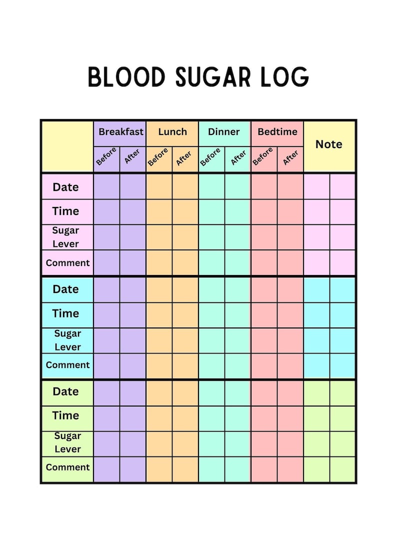 Printable Blood Sugar Log Book Glucose Log Book Journal - Etsy