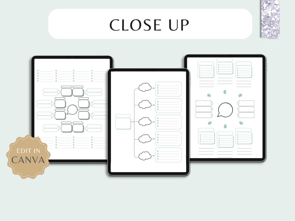 Printable Mind Map Planner | Brainstorming Ideas | Brain Dump | Study ...