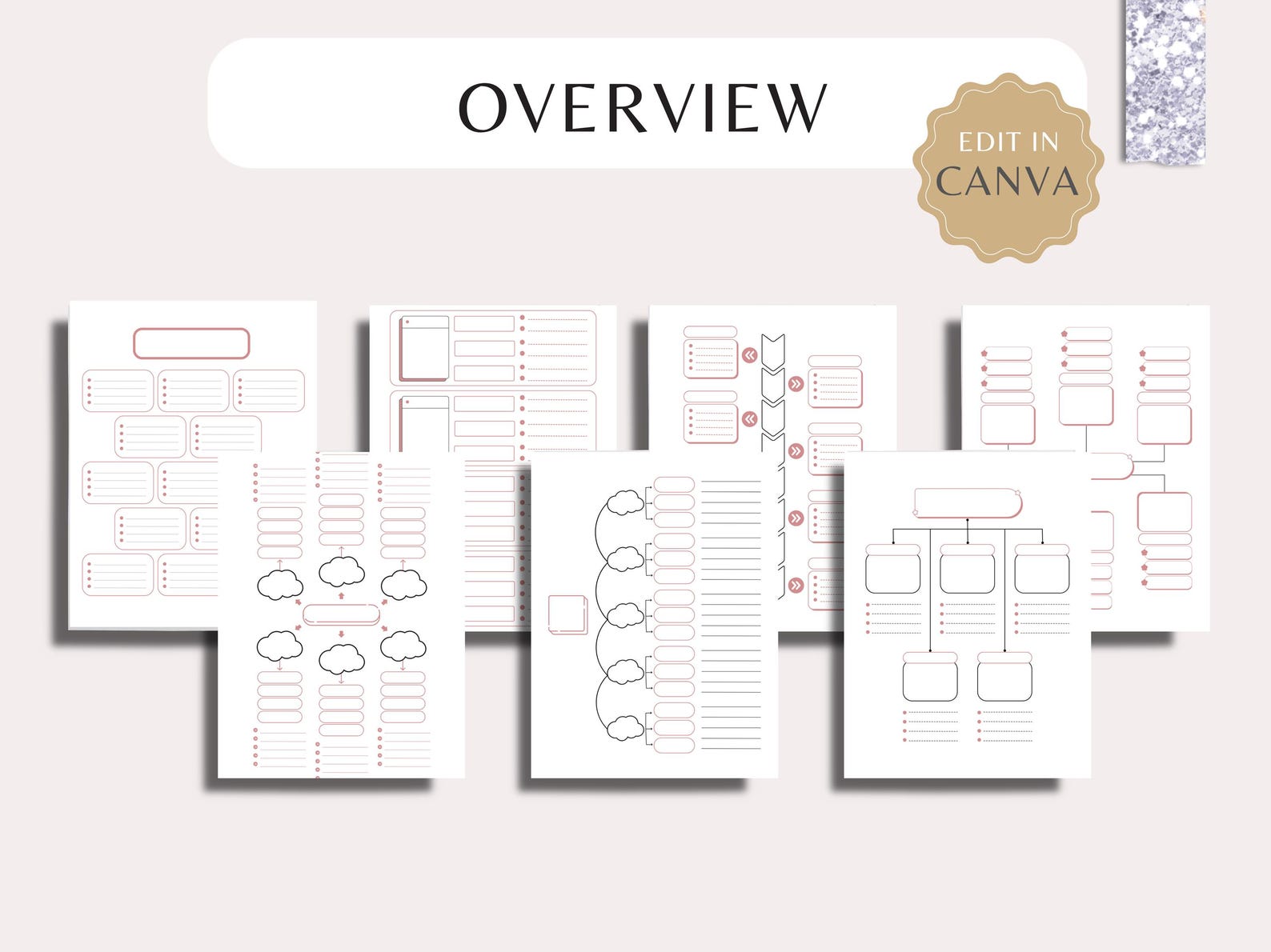 Mind Map Template Printable | Brainstorming, Study Guide (digital ...