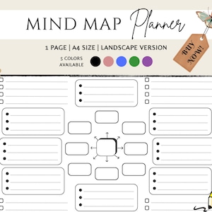 Printable Mind Map Planner | Brainstorming Ideas | Brain Dump | Study Guide | Note Taking | Mind Map Template | Concept Note Taking Diagram