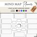 Printable Mind Map Planner Brainstorming Ideas Brain Dump Study Guide ...