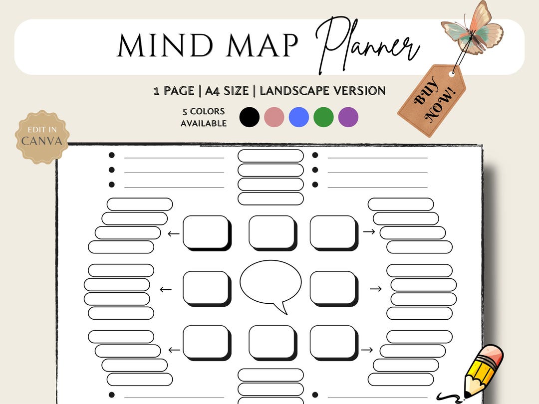 Printable Mind Map Planner | Brainstorming Ideas | Brain Dump | Study ...