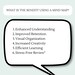 Printable Mind Map Template | Brainstorming, Study Guide (digital ...