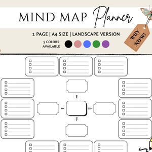 Printable Mind Map Planner | Brainstorming Ideas | Brain Dump | Study ...
