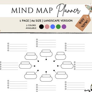 Printable Mind Map Planner | Brainstorming Ideas | Brain Dump | Study Guide | Note Taking | Mind Map Template | Concept Note Taking Diagram