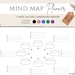Printable Mind Map Planner Brainstorming Ideas Brain Dump Study Guide ...