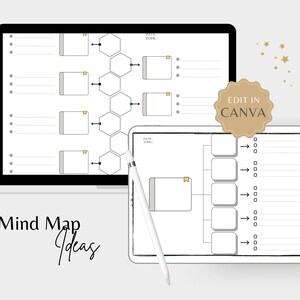 Mind Map Template Printable | Brainstorming Diagram (digital Download ...