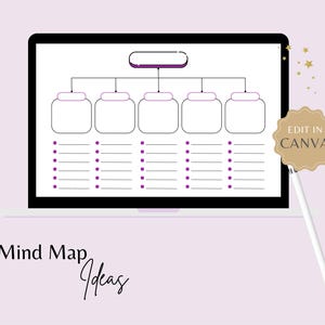 Printable Mind Map Planner | Brainstorming Ideas | Brain Dump | Study ...