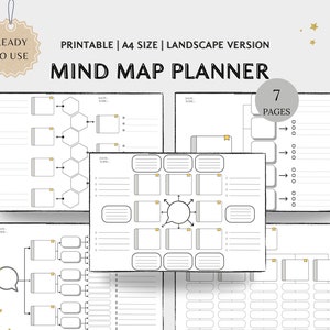 Printable Mind Map Planner | Brainstorming Ideas | Brain Dump | Study Guide | Note Taking | Mind Map Template | Concept Note Taking Diagram