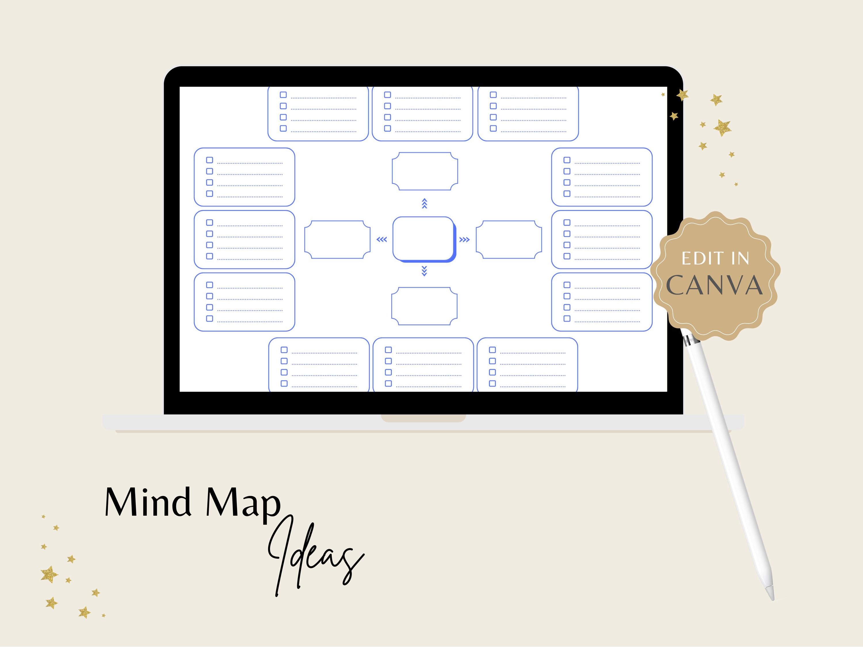 Printable Mind Map Planner | Brainstorming Ideas | Brain Dump | Study ...