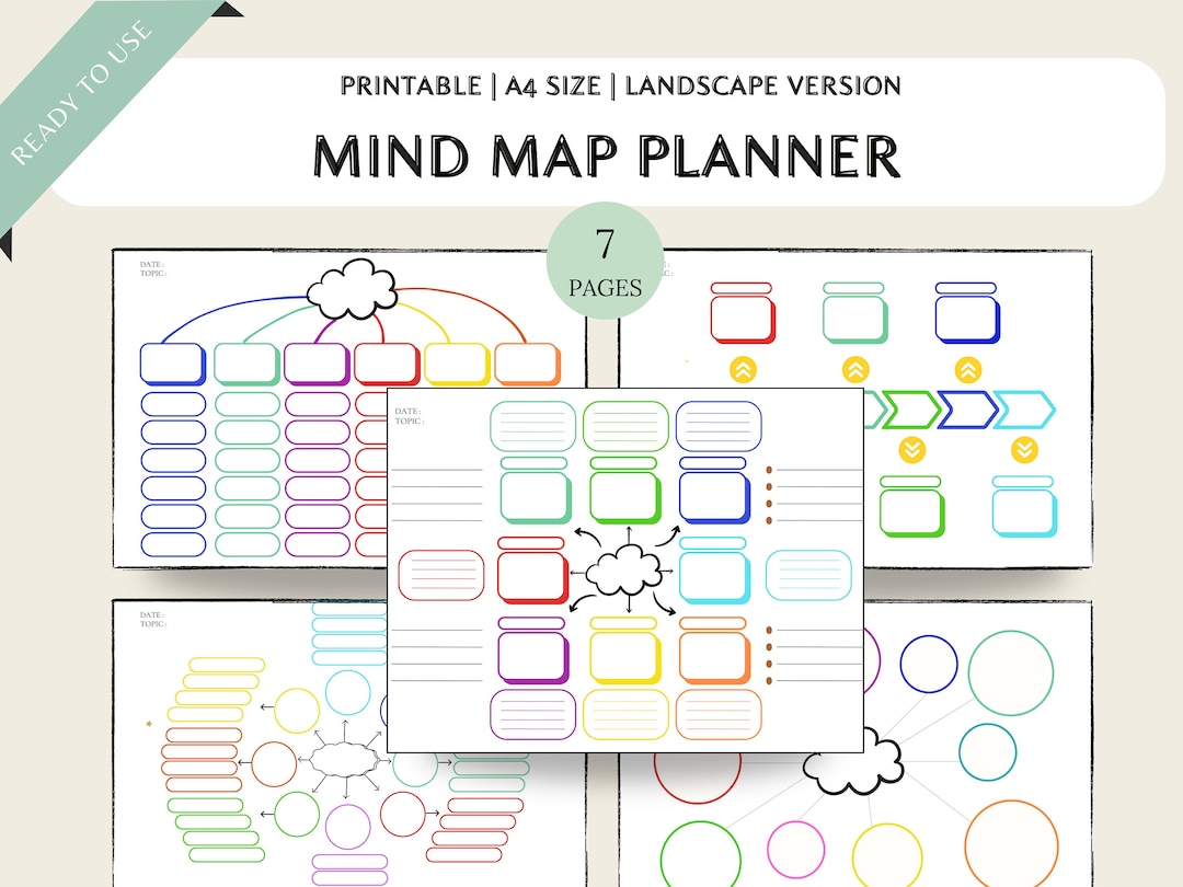 Printable Mind Map Planner | Brainstorming Ideas | Brain Dump | Study ...